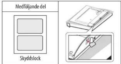 Medföljande del Skyddslock