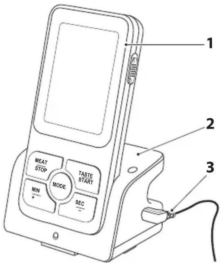 1 2 3