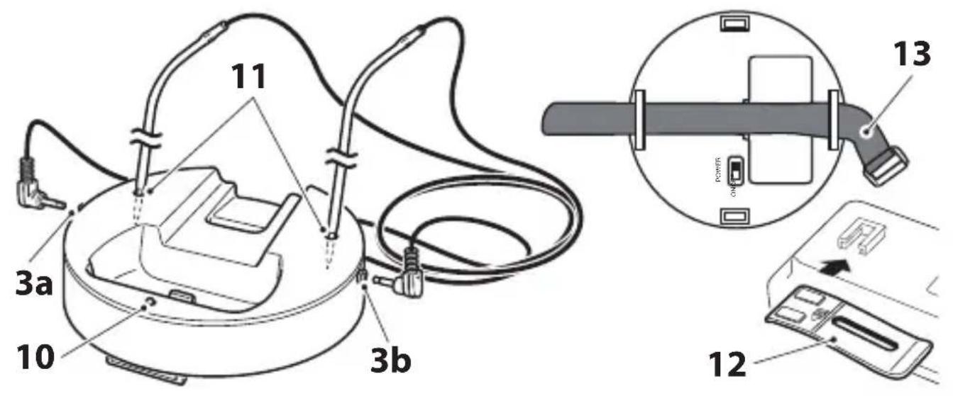 11 3a 10 3b 13 POWER ON 12
