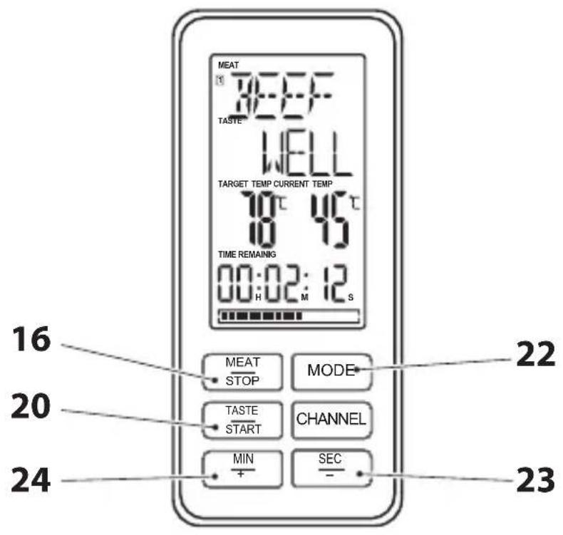 MEAT 3.5°C TASTE WELL TARGET TEMP CURRENT TEMP 18℃ 45℃ 10℃ TIME REMAINING 00:02:12 s H M S 16 20 24 MEAT STOP MODE TASTE START CHANNEL MIN + SEC - 22 23