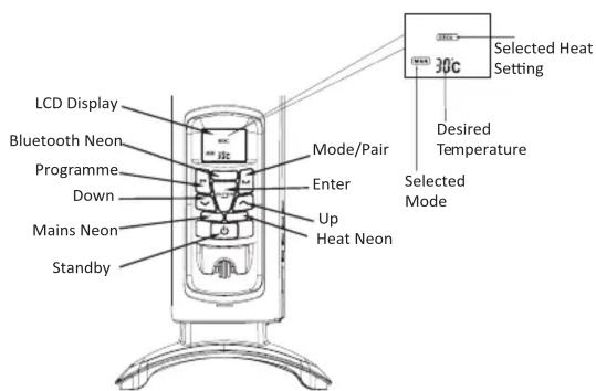 LCD Display Bluetooth Neon Programme Down Mains Neon Standby Mode/Pair Enter Up Heat Neon Mode 30°C Selected Heat Setting Desired Temperature Selected Mode