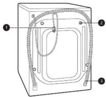 LG CV70V6S2BE - Set bagfra - 1
