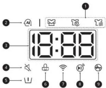 LG CV70V6S2BE - Tids- og statusdisplay - 1