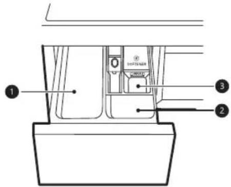 LG CV70V6S2BE - ANMÄRKNING - 4
