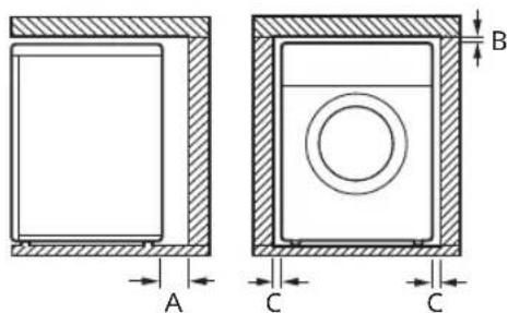 LG P4AOTH1W - Specifikationer - 6