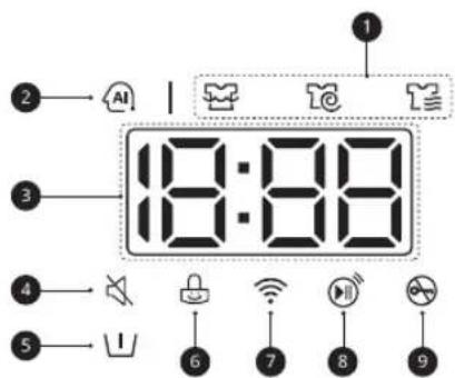 LG P4AOTH1WE - Tids- og statusdisplay - 1