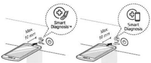 LG CV92T5S2SQE - SMARTE FUNKTIONER - 1