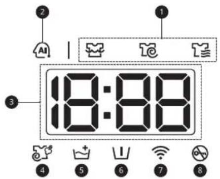 LG CV92T5S2SQE - Tids- og statusdisplay - 1