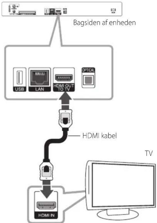 LG HR933N - HDMI forbindelse - 1