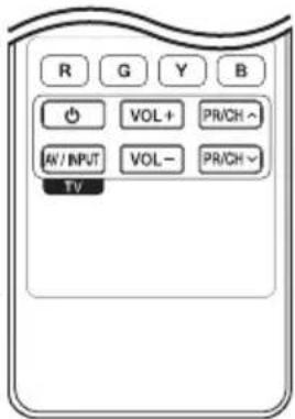 R G Y B VOL+ PR/CH~ AV / INPUT VOL- PR/CH~ TV