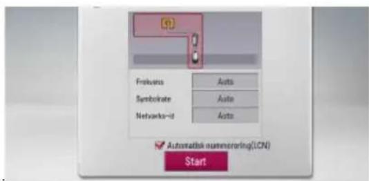 Frobesen Symbolate Networks-id Auto Auto Auto Auto Automatick numensoring(LCN) Start