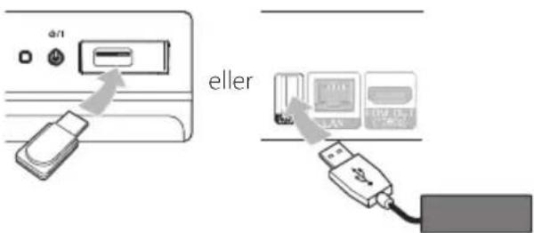 eller