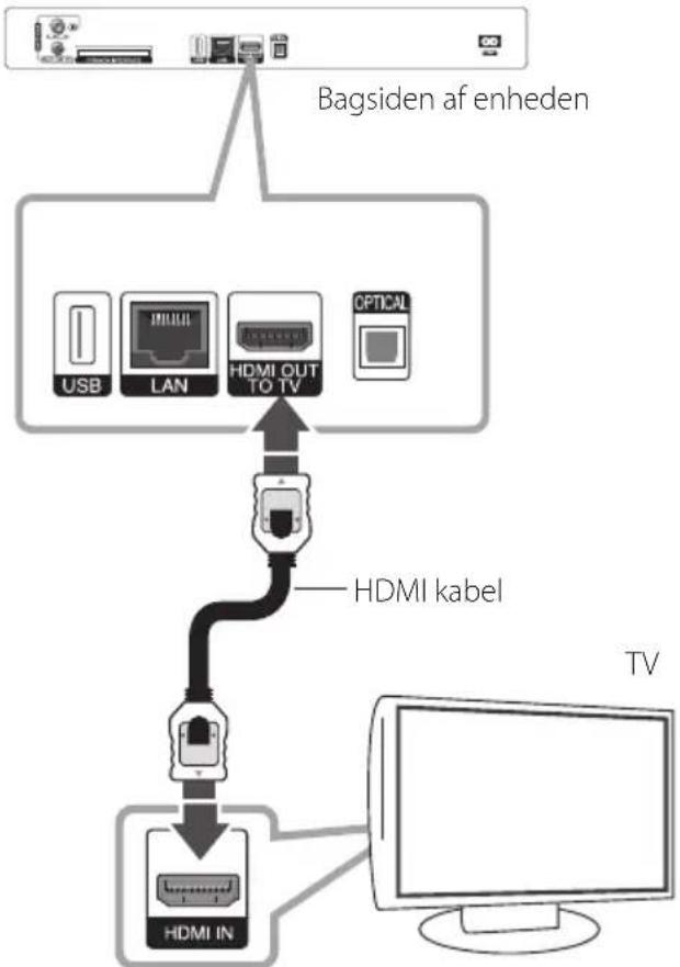 LG HR939N - HDMI forbindelse - 1