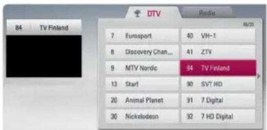 84 TV Finland 7 Eurosport 40 VH-1 8 Discovery Chan... 41 ZTV 9 MTV Nordic 84 TV Finland 13 Starl 90 SVT HD 20 Animal Planet 91 7 Digital 30 Nickelodeon 92 7 HD Digital