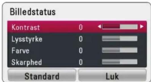 Billedstatus Kontrast 0 Lysstyrke 0 Farve 0 Skarphed 0 Standard Luk