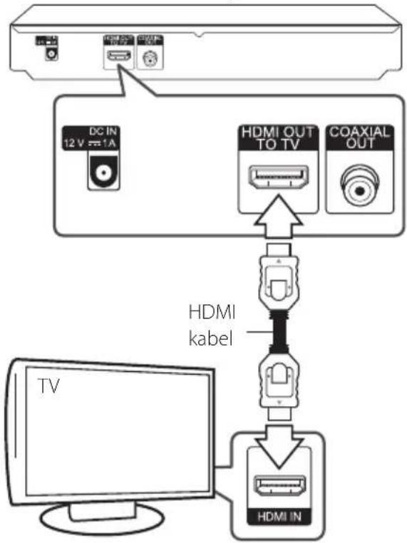 LG BP125N - Tilslutninger til dit TV - 1
