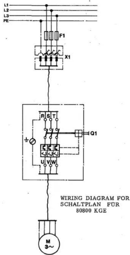 L1 L2 L3 PE F1 X1 R S T ± U V W Q1 M 3~ WIRING DIAGRAM FOR SCHALTPLAN FUR 80800 KGE