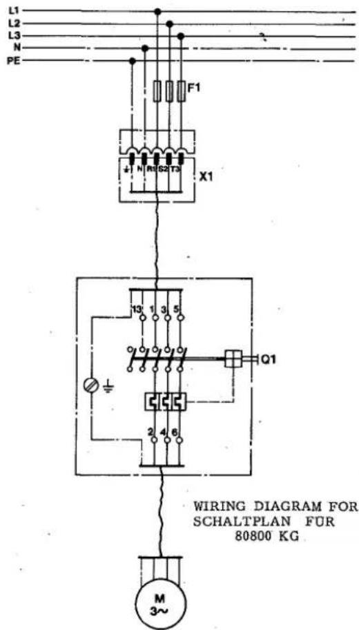 L1 L2 L3 N PE F1 ±1 N R1 S2 T3 X1 13 1 3 5 Q1 2 4 6 M 3~ WIRING DIAGRAM FOR SCHALTPLAN FUR 80800 KG