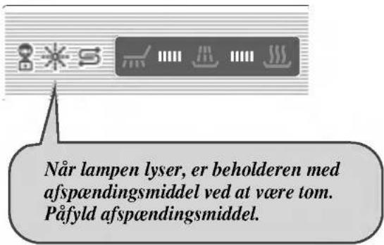 LG LD-2163THU - Genopfyldning - 1