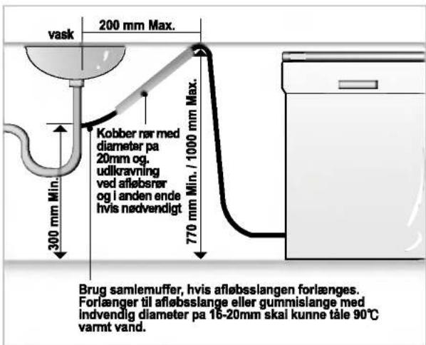 LG LD-2163THU - Forlængelse af afløbsslange - 1