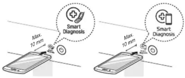 Max. 10 mm Smart Diagnosis Max. 10 mm Smart Diagnosis
