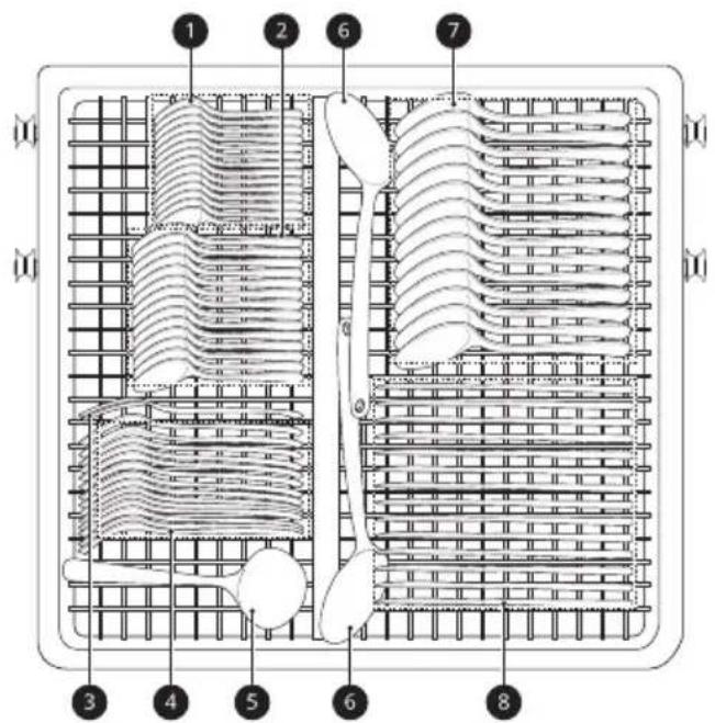 LG SDU527HW - Loading the Dishes Cutlery Rack - 1