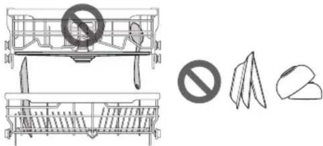 LG SDU527HW - Load the dishes in the rack. - 1