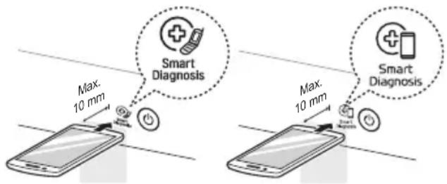 LG SDU527HW - Using Audible Diagnosis to Diagnose Issues - 1