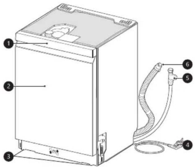 LG SDU527HW - HUOMAUTUS - 1
