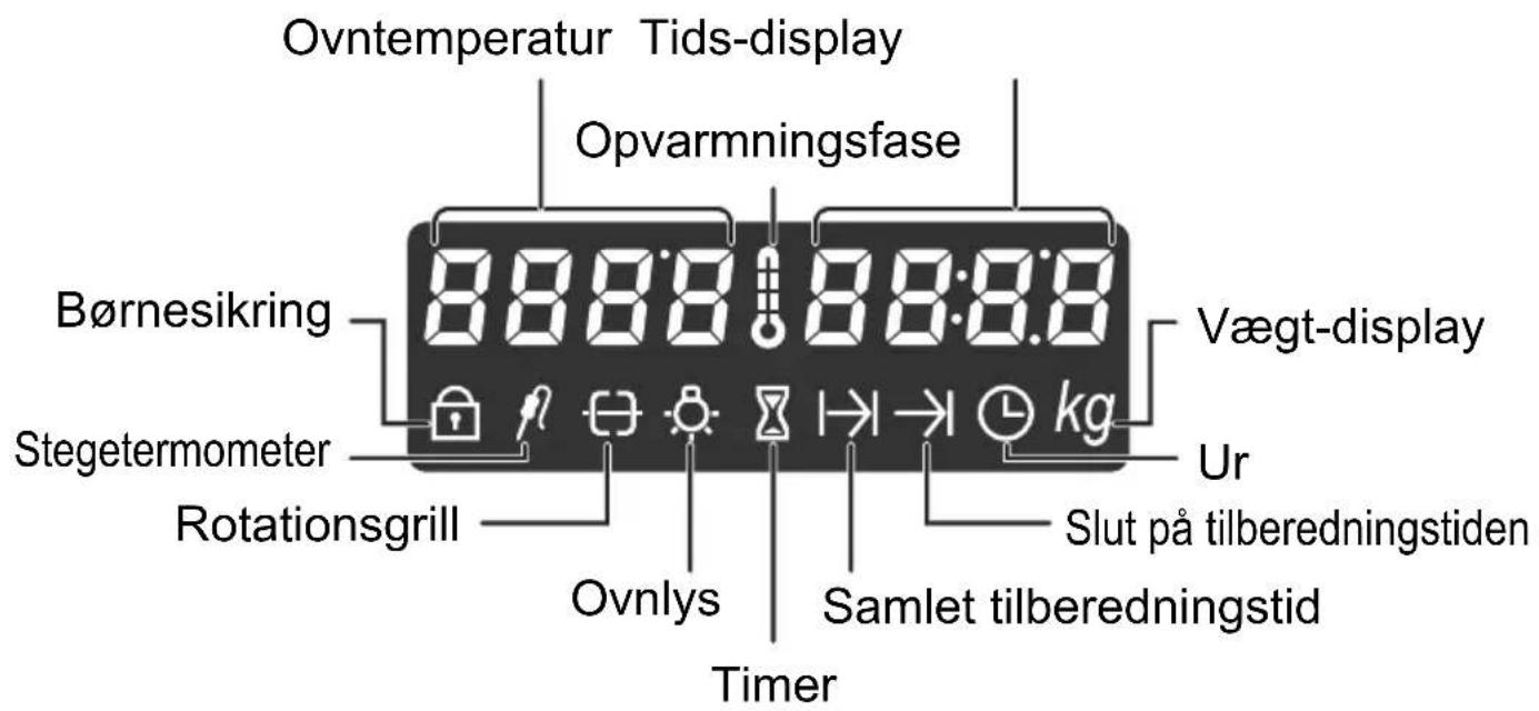 LG LB642M68S - Urfunktioner og -symboler - 1