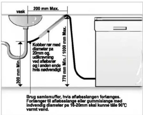 LG LD-2143WHU - Forlængelse af afløbsslange - 1