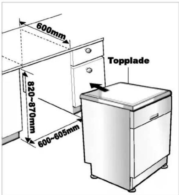 LG LD-2143WHU - ▲ FORSIGTIG! - 1