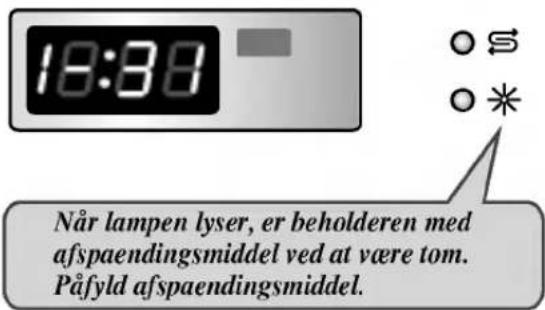 LG LD-2140WHU - Genopfyldning - 1