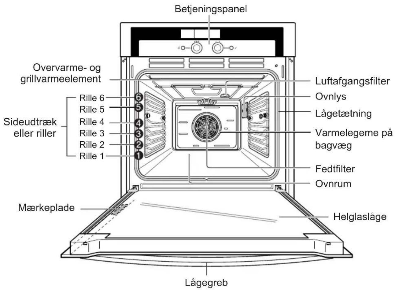LG LB642058B - Overblik - 1