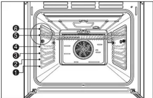 LG LB642058B - Isætning af grillrist, bageplade og bradepande - 1