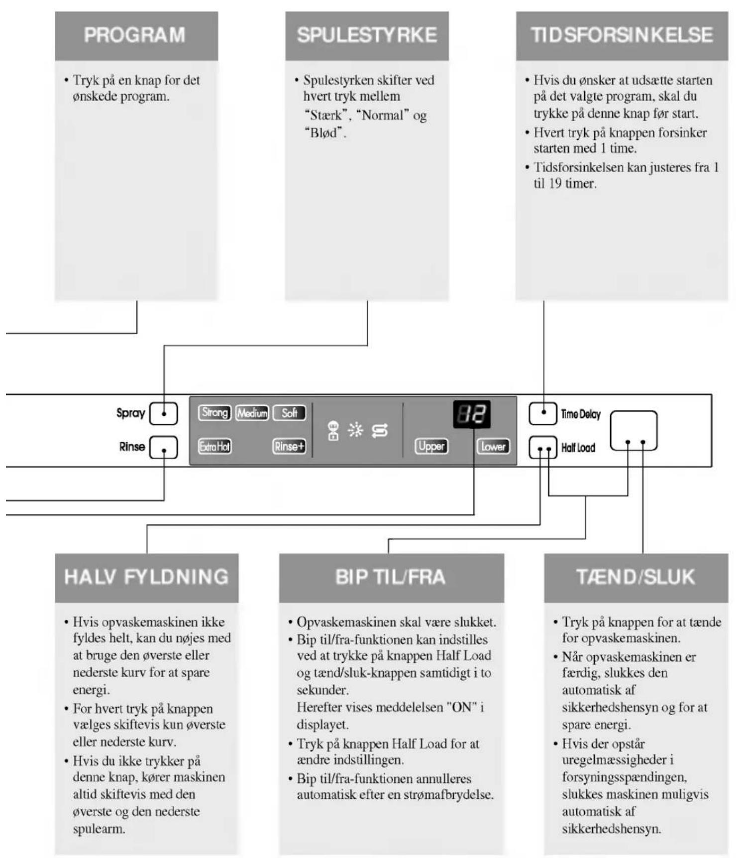 LG LD-2080WHU - Tilbehør - 3