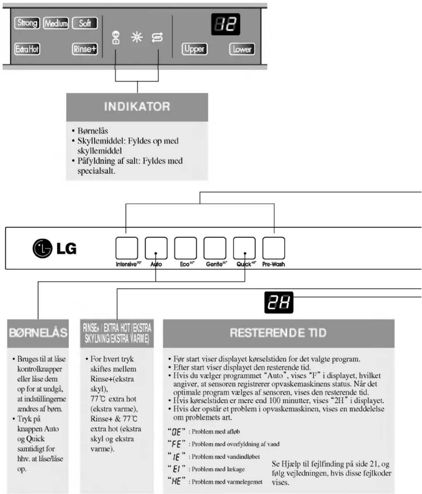 LG LD-2080WHU - Tilbehør - 2