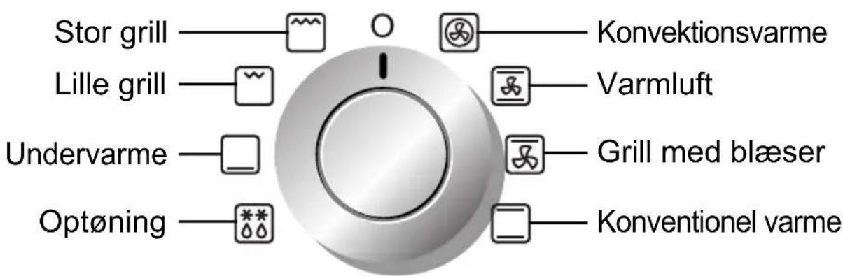 LG LB642M32S - Funktioner - 1