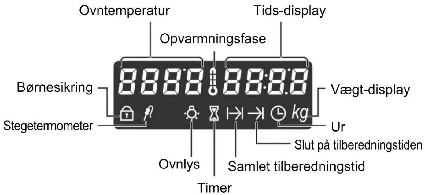 LG LB642M32S - Urfunktioner og -symboler - 1