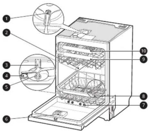 Technical diagram of a refrigerator with numbered parts for identification and assembly reference.