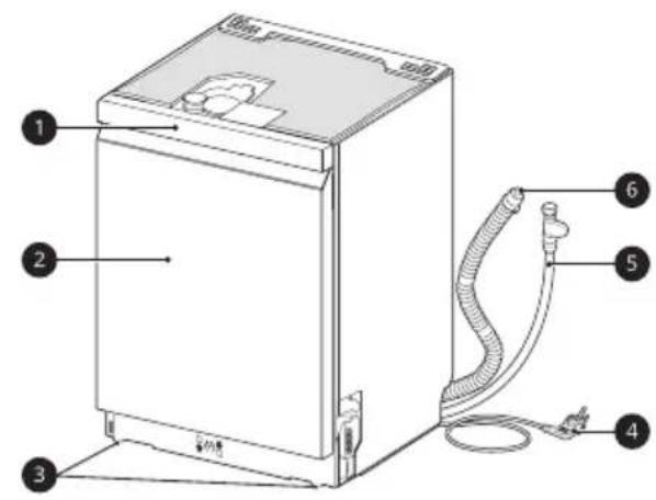 LG DU517HMS - Specifikationer - 1