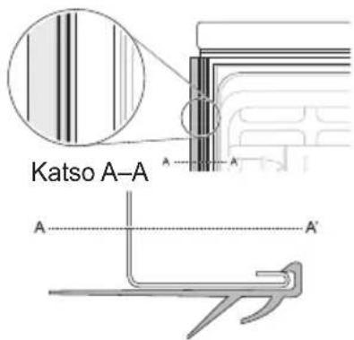 Katso A-A A-A'