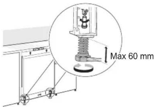 Max 60 mm