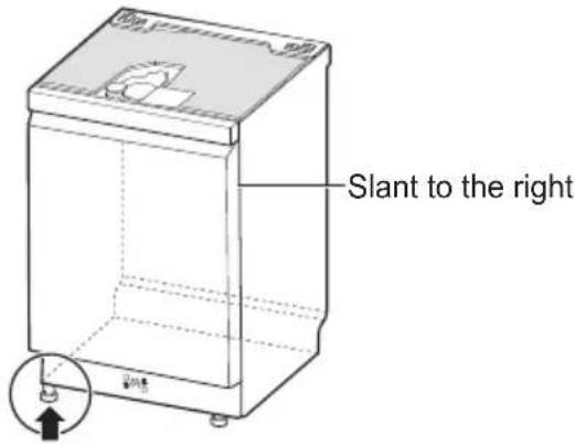 Slant to the right