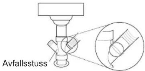 Avfallsstuss