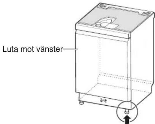 Luta mot vänster 新增