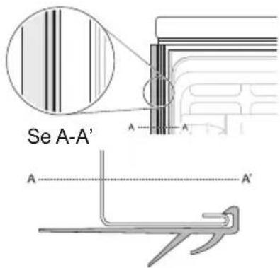 Se A-A' A A' A A'