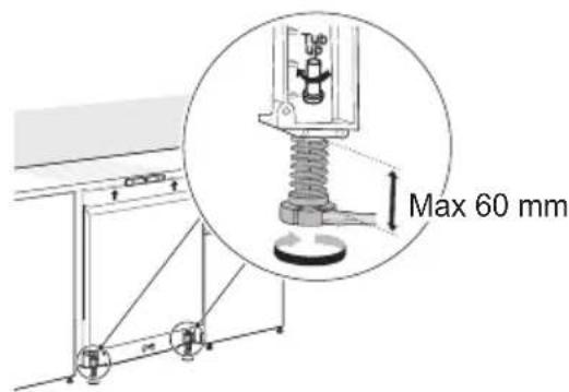 Max 60 mm