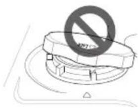 Diagram showing a prohibition symbol over a circular object with a warning sign, likely indicating no prohibition or caution.