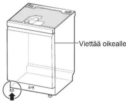 Viettää oikealle